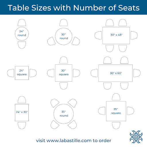 Table Sizes - La Bastille