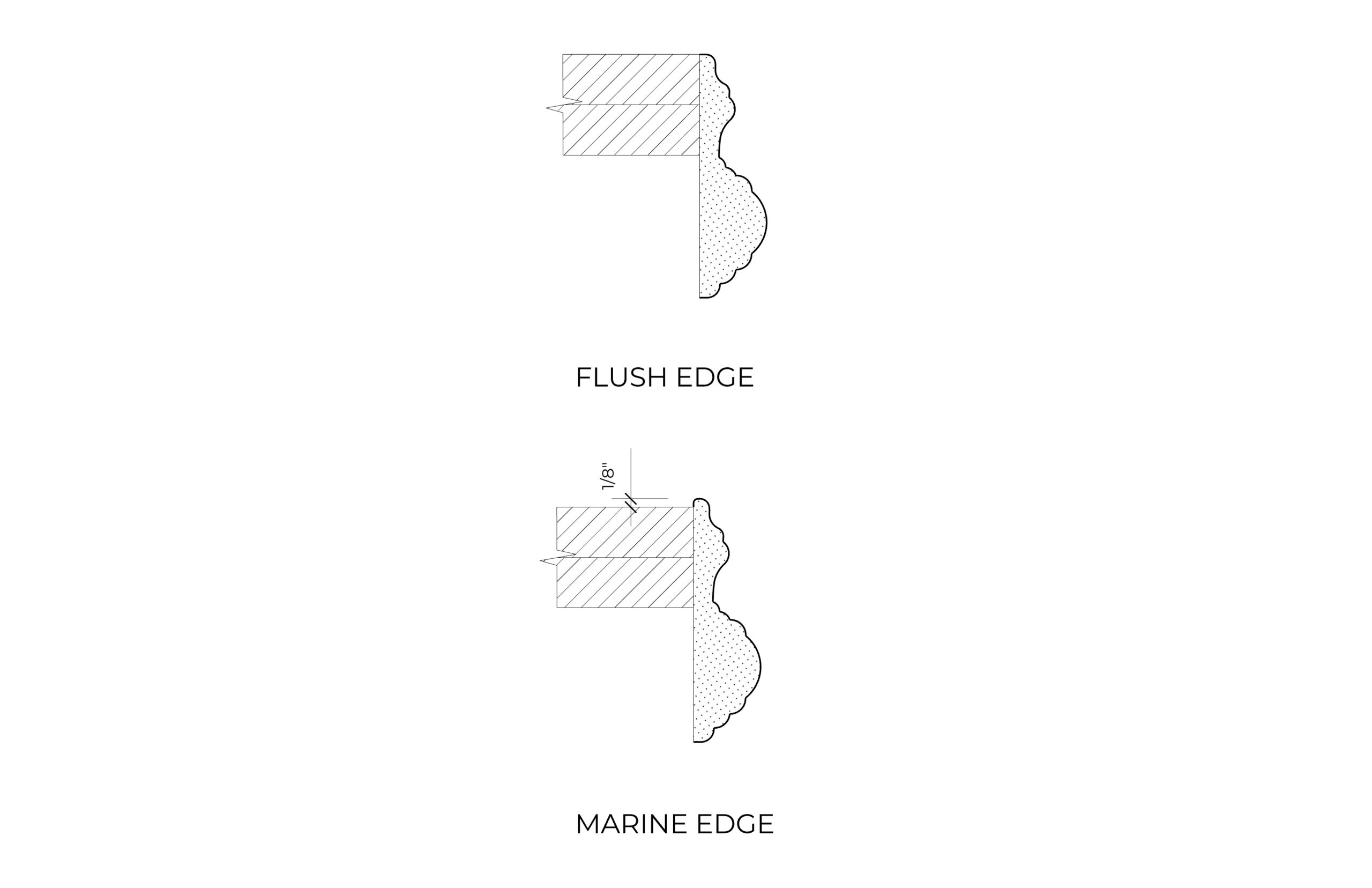 flush edge vs marine edge countertop